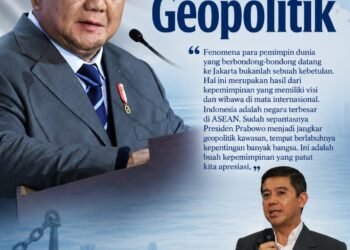 Pekan Diplomasi Prabowo Tuai Apresiasi, Yuddy Chrisnandi: Indonesia Kini Jadi Jangkar Geopolitik Kawasan